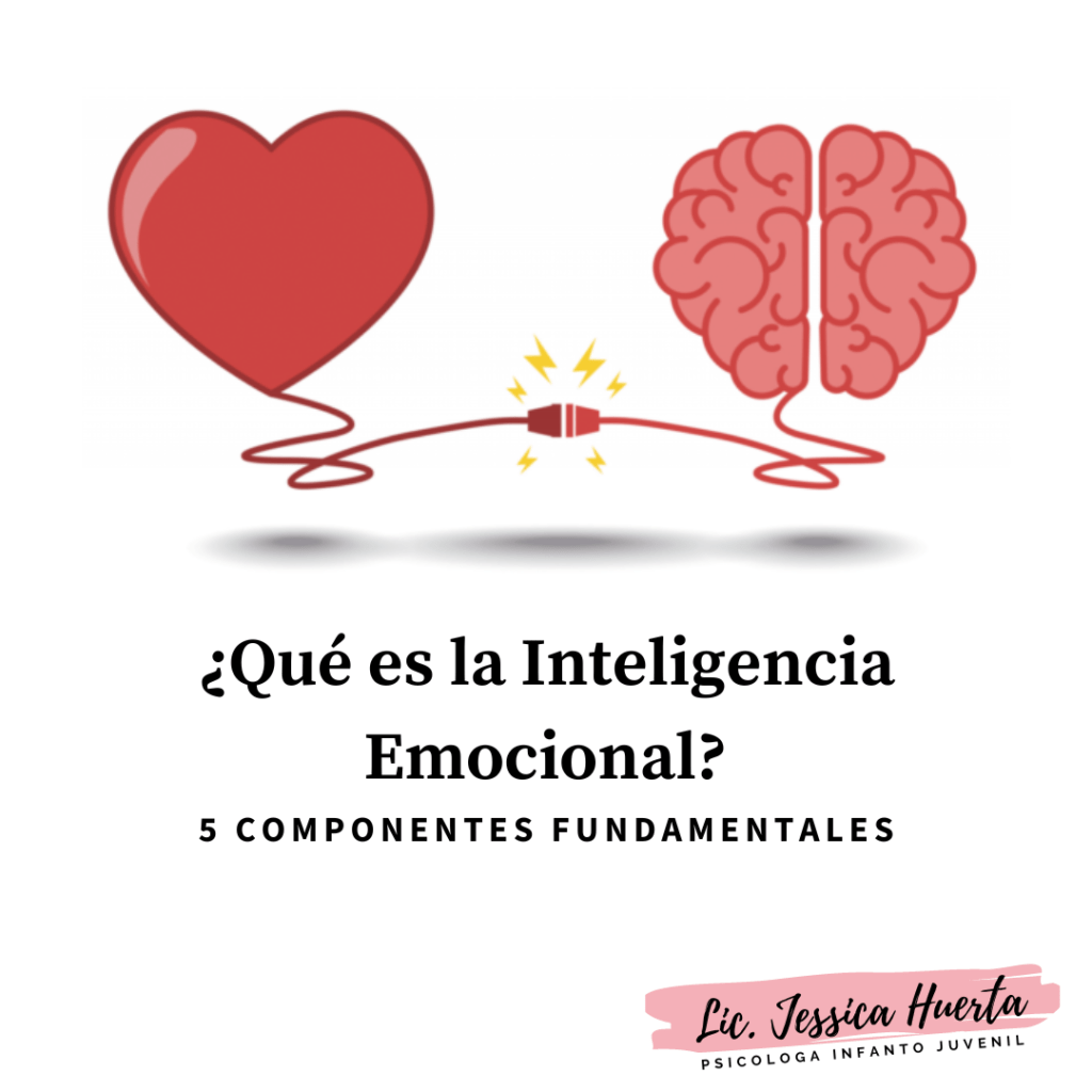 INTELIGENCIA EMOCIONAL, PSICOLOGIA INFANTIL, PSICOLOGIA ADOLESCENTE, PADRES