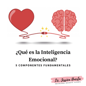 INTELIGENCIA EMOCIONAL, PSICOLOGIA INFANTIL, PSICOLOGIA ADOLESCENTE, PADRES