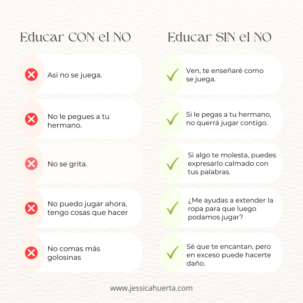 decir que no de manera positiva niño, psicología infantil, maternidad, paternidad, no